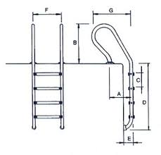Escalera mixta piscina Aisi 304 Flexinox - Imagen 2
