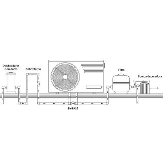 Bomba de calor AstralPool EvoLine - Imagen 2