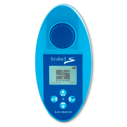 Medición y Análisis